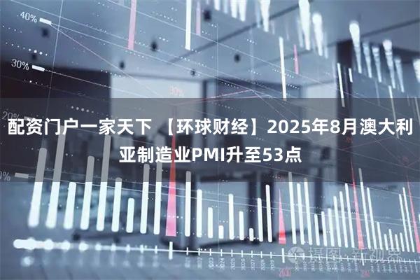 配资门户一家天下 【环球财经】2025年8月澳大利亚制造业PMI升至53点