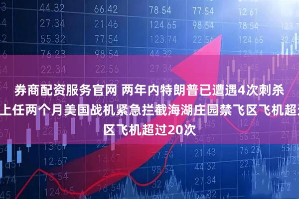 券商配资服务官网 两年内特朗普已遭遇4次刺杀威胁，上任两个月美国战机紧急拦截海湖庄园禁飞区飞机超过20次